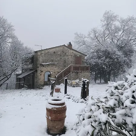 Kır Evi Casa Nati *
